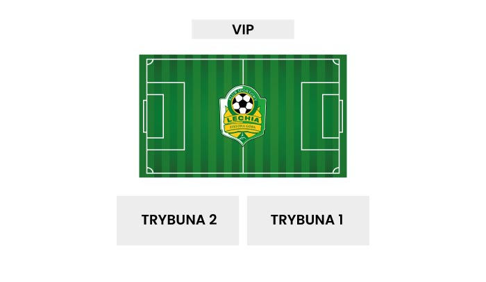Lechia Zielona Góra vs Warta Gorzów Wielkopolski