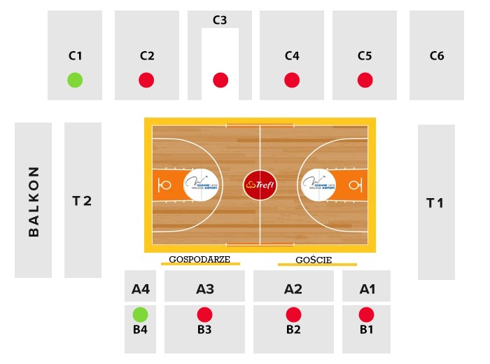 Energa Trefl Sopot vs Dziki Warszawa