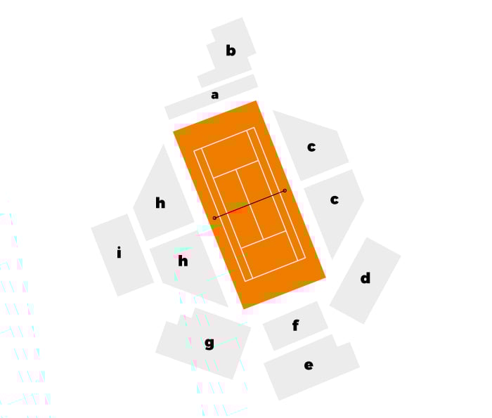 Invest in Szczecin Open 2025 - karnet
